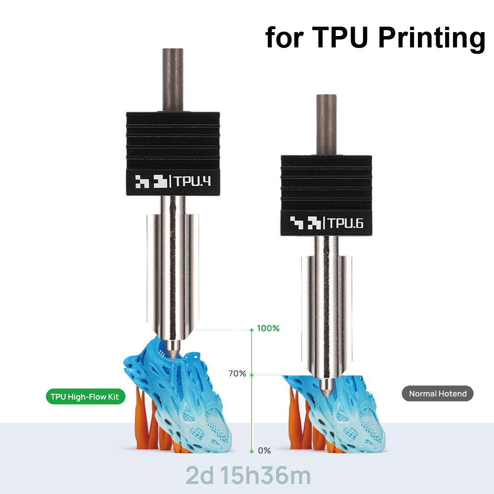 3D Printing Bambu Lab - Kit Hotend TPU H2D à haut